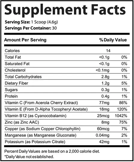 ingredients